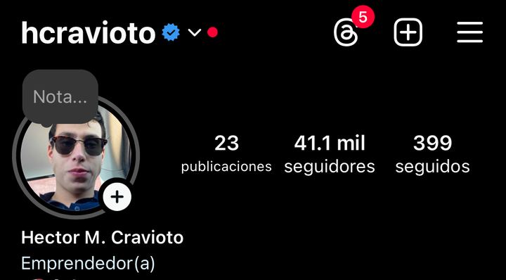Cuenta con 41.1 mil seguidores