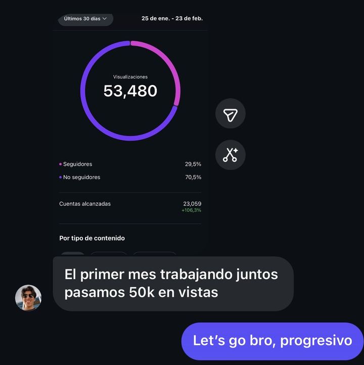 Primer mes trabajando juntos, 50 mil vistas