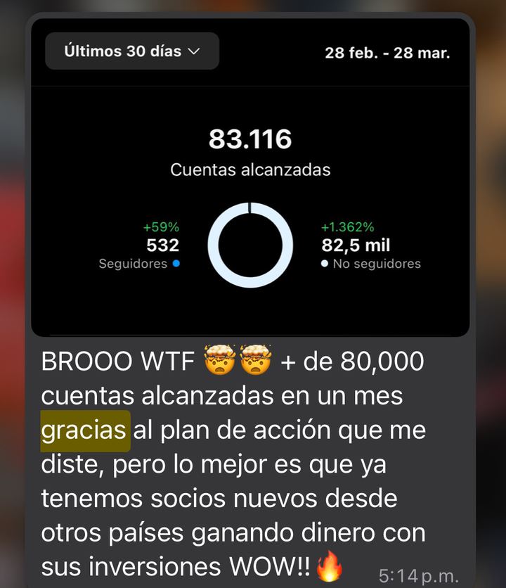 83 mil cuentas alcanzadas en un mes