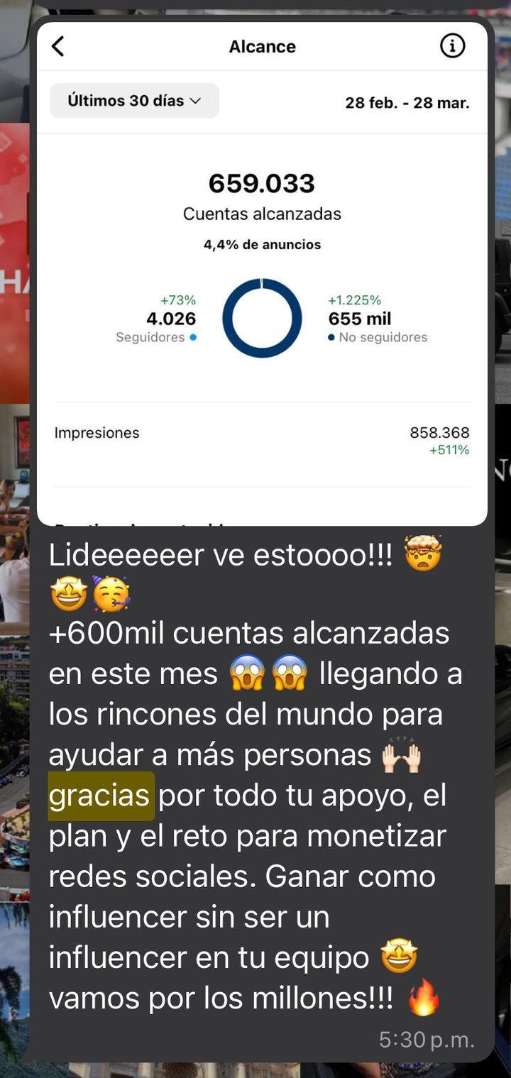 659 mil cuentas alcanzadas