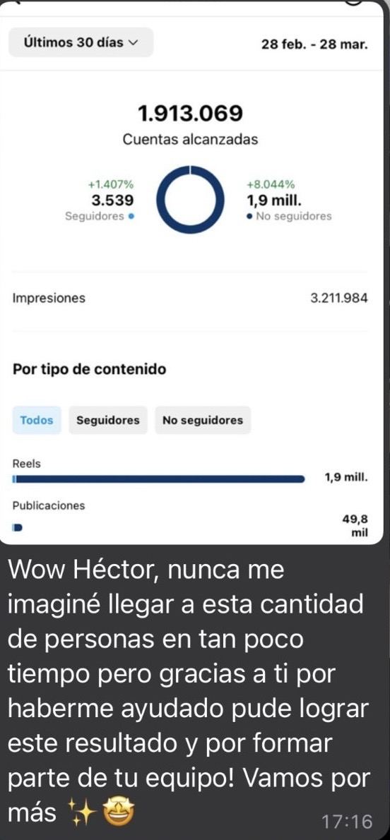 1.9 millones de cuentas alcanzadas